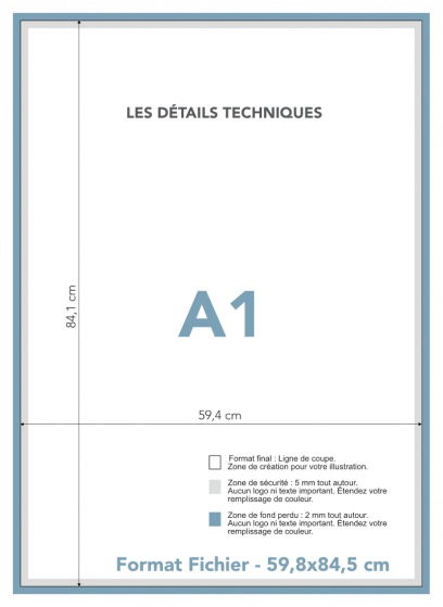 Format A1