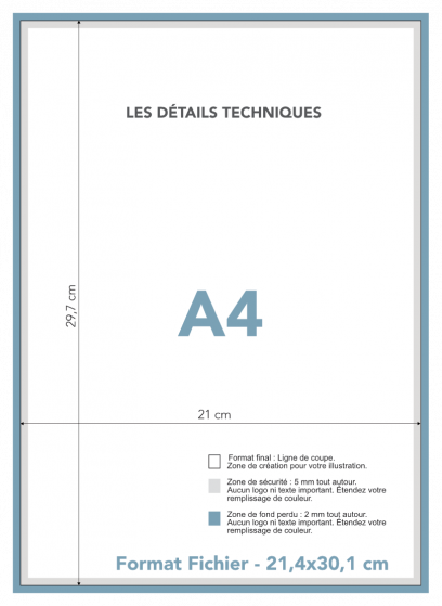 Format A4