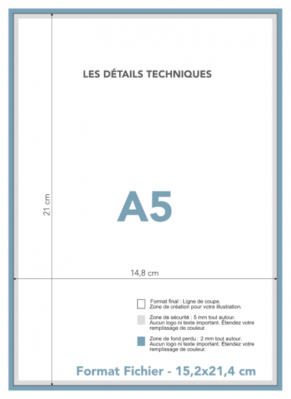 Format Flyer A5